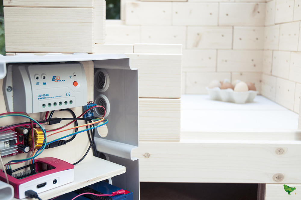 Prototype eggs iting