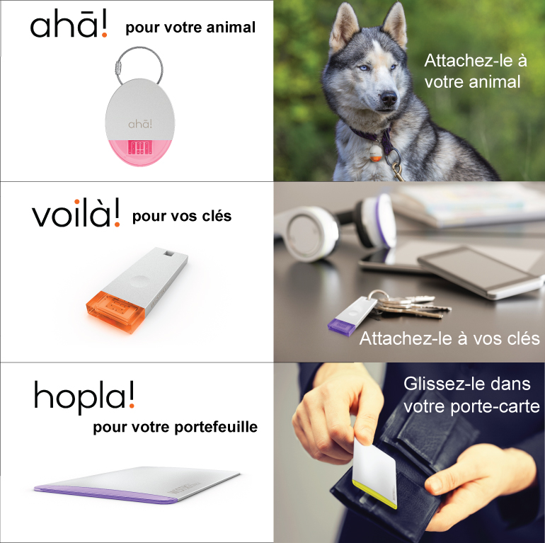 Utilisation wistiki